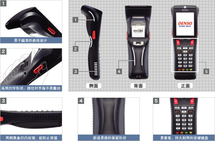 Denso BHT-800Q數(shù)據(jù)采集器 外形設(shè)計
