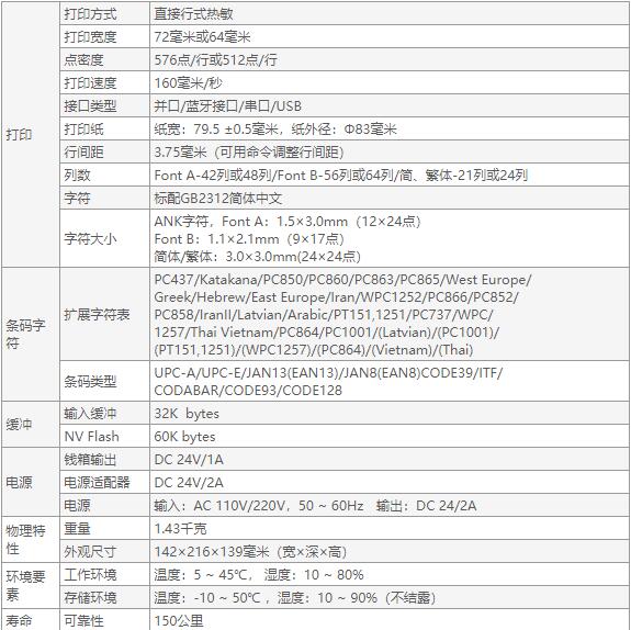 1551797070892856.jpg 佳博GP-80160IVN票據(jù)熱敏打印機-5.jpg