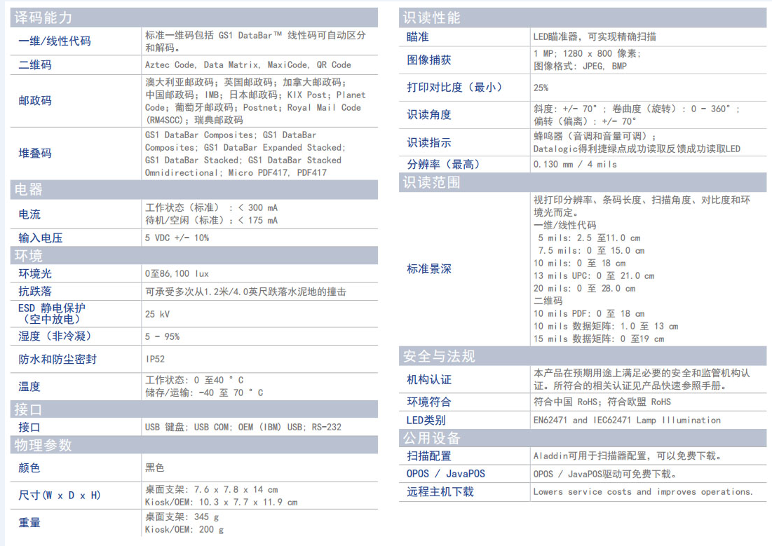 Datalogic得利捷MAGELLAN 900I桌面式掃描器掃描平臺(tái)參數(shù).png Datalogic得利捷MAGELLAN 900I桌面式掃描器掃描平臺(tái)參數(shù).png